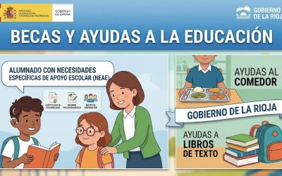 Ayudas y becas