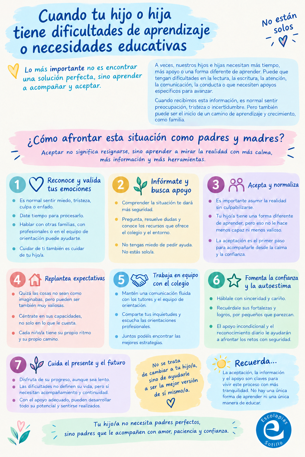Descubrimos que nuestro hijo tiene dificultades de aprendizaje, ¿Cómo afrontarlo como familia?
